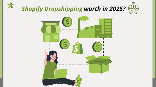 Is Shopify Dropshipping worth in 2025?