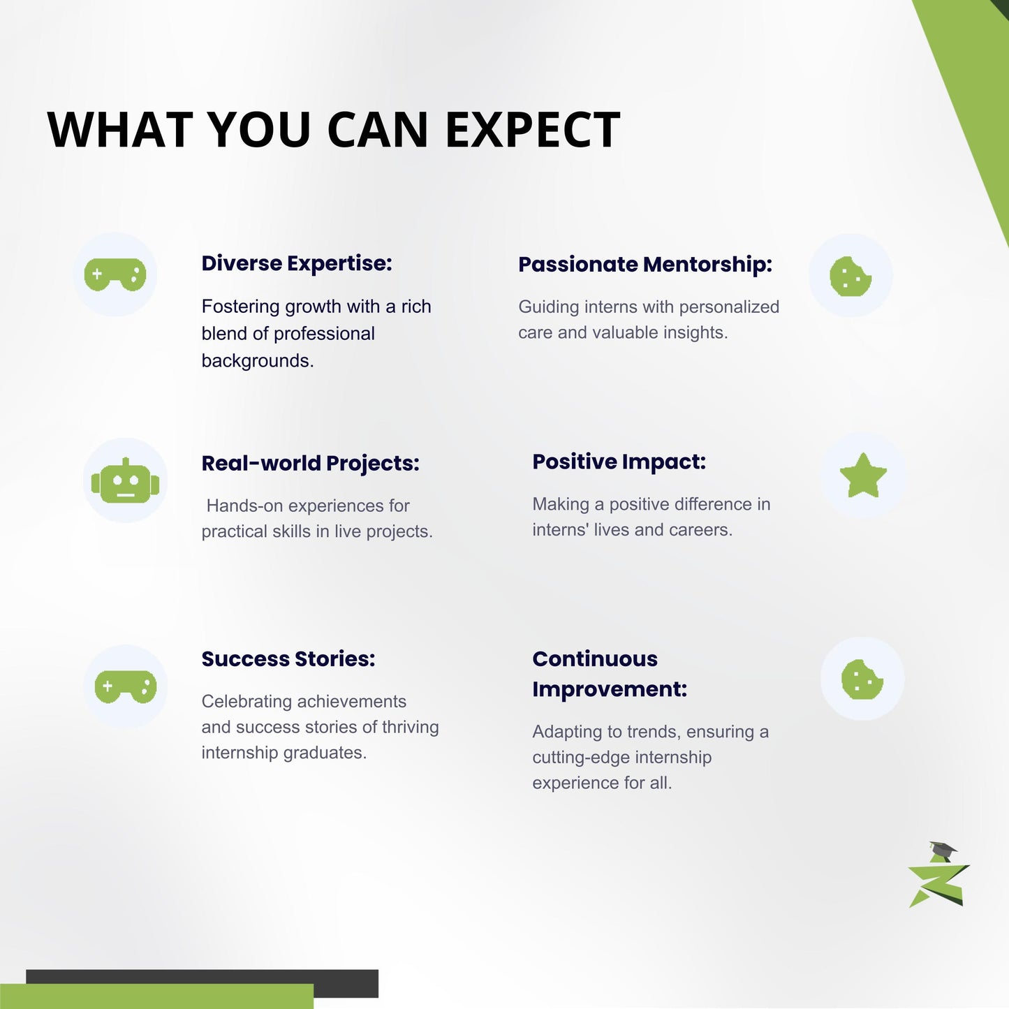 Google Ads Industrial Training / Internship: Master Digital Marketing