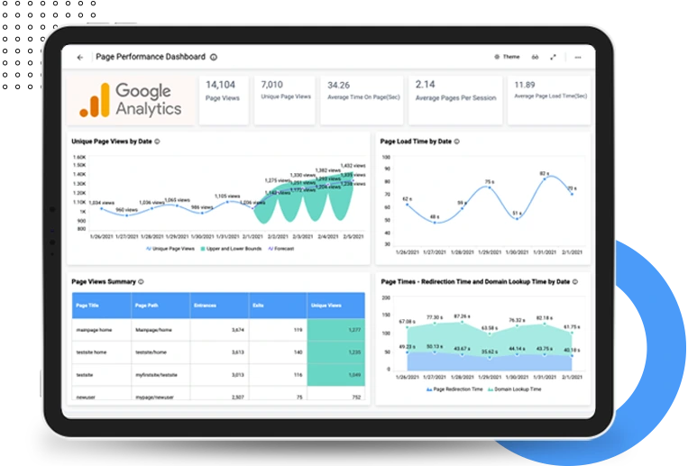 Celebrating 1000+ Brands : Enjoy Free Shopify Speed & Performance Optimization!