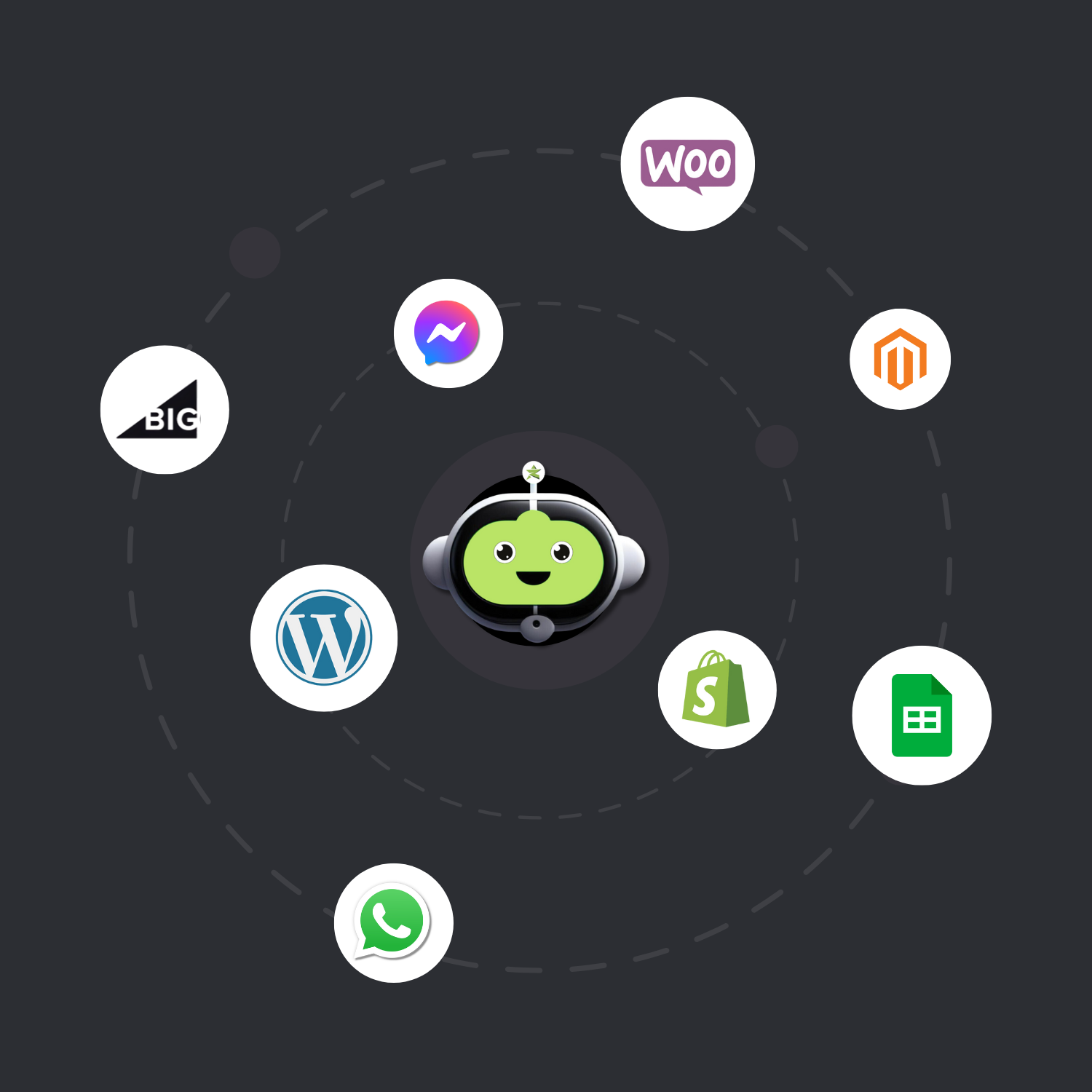 AI solutions for business growth