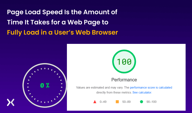 Celebrating 1000+ Brands : Enjoy Free Shopify Speed & Performance Optimization!